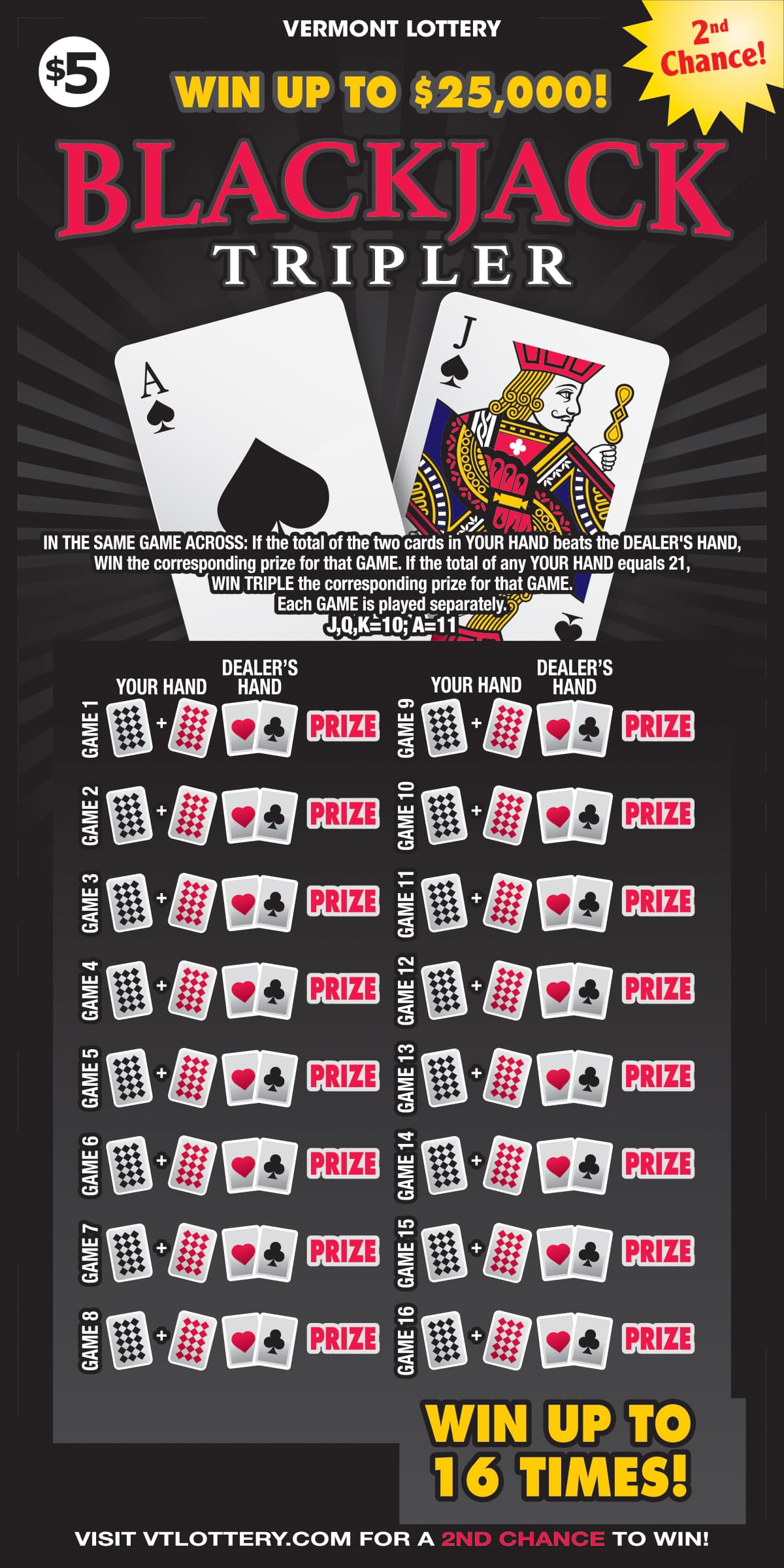 BLACKJACK TRIPLER scratch-off ticket
