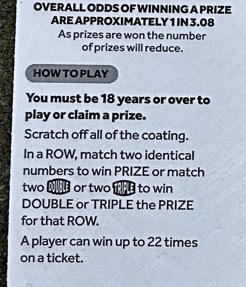 The rules panel on the back of a scratchcard, showing the overall odds line and the how-to-play instructions.
